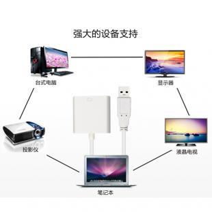 USB转VGA转换器电脑接口usb3.0 to VGA接口投影仪转接头 zjx1