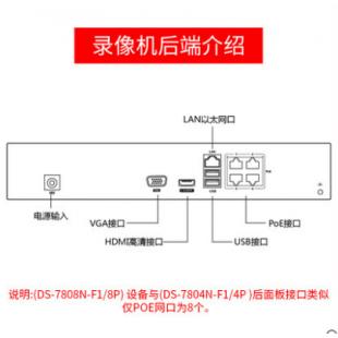 海康威视DS-7804N-F1/4P网络高清硬盘监控录像机 海L