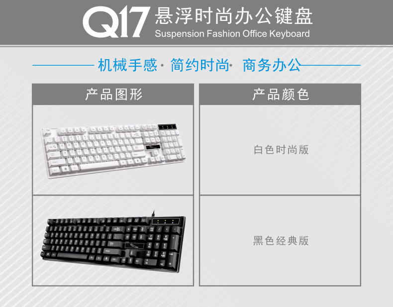 Q17网图1